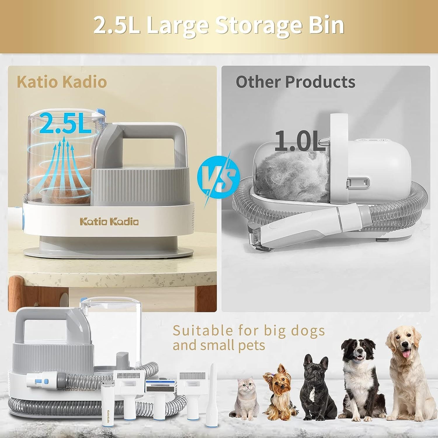 PetLuxe Grooming Kit – All-in-One Vacuum for Happy Pets